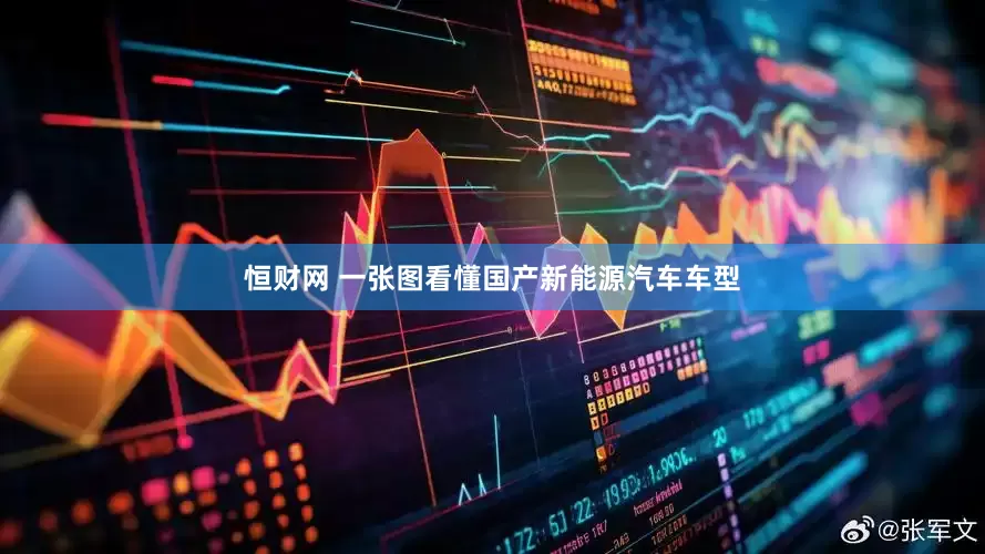 恒财网 一张图看懂国产新能源汽车车型